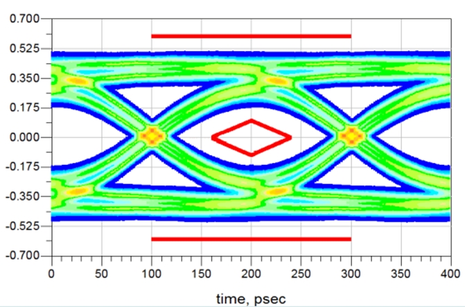 SI_analysis_embizon.jpg